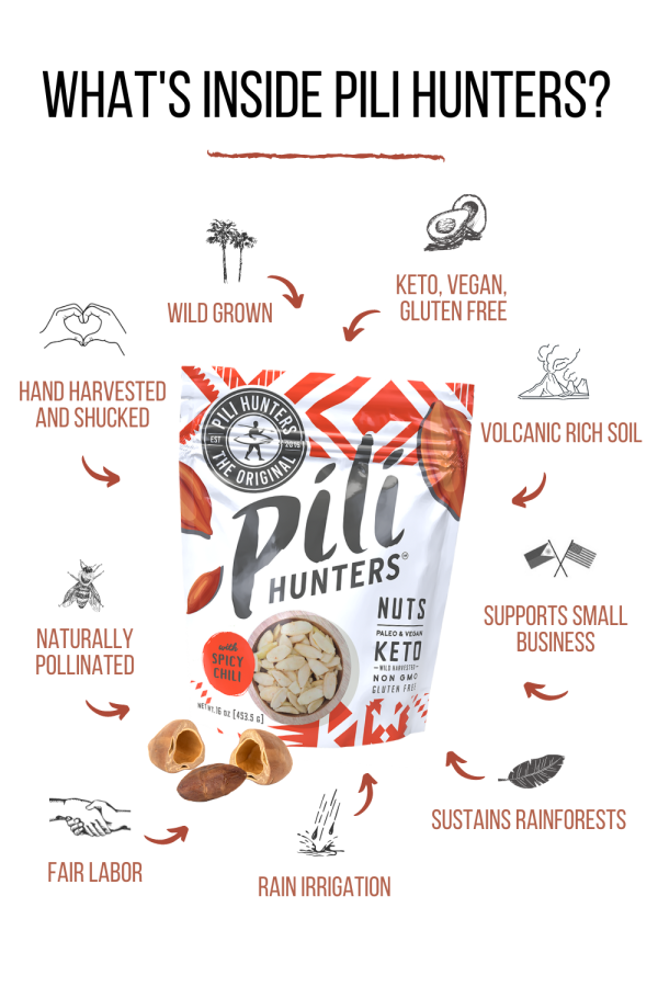 Pili Hunters™ Nuts Spicy Labuyo Chili SALE For Discount